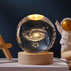 Luminária Planetária